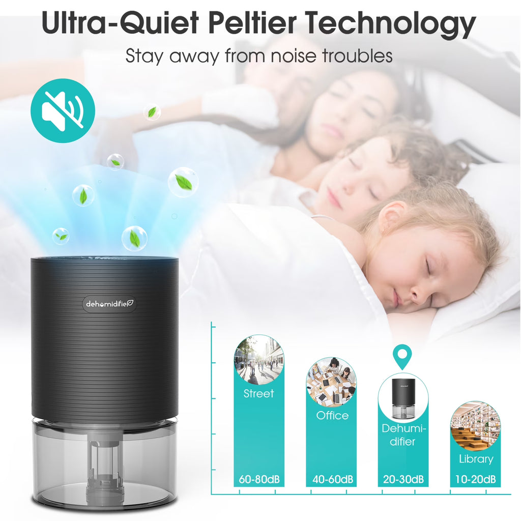 700Ml Small Dehumidifiers with LED Light 2200 Cubic Feet (215 Sq. Ft)