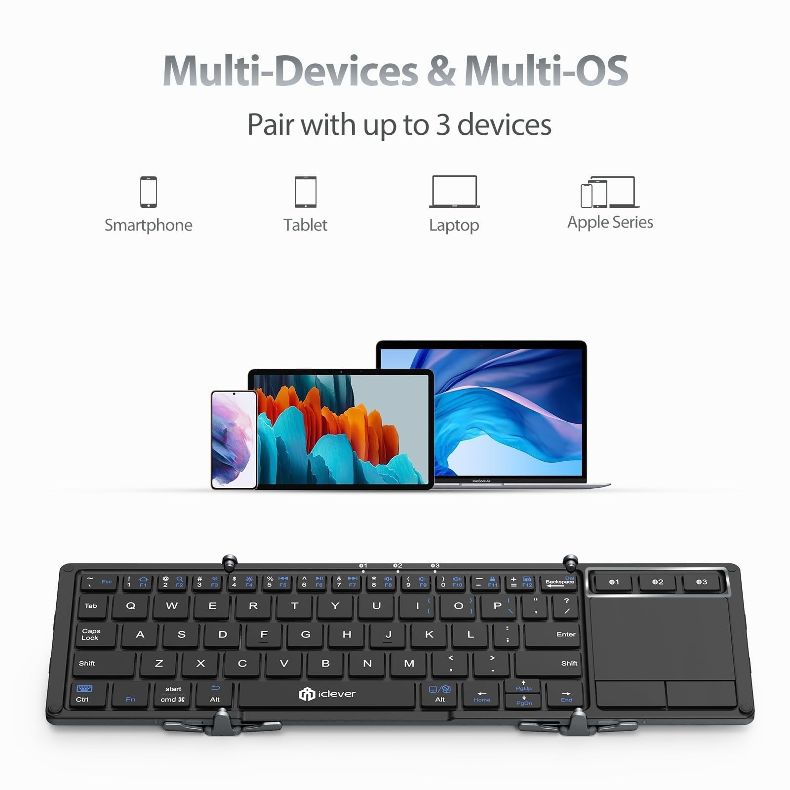 Iclever Foldable Keyboard, BK08 Bluetooth Keyboard with Sensitive Touchpad (S...